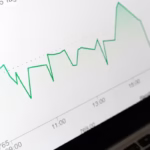 Market Analysis
